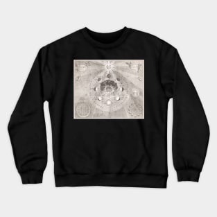 Phases of the Moon /Map Crewneck Sweatshirt